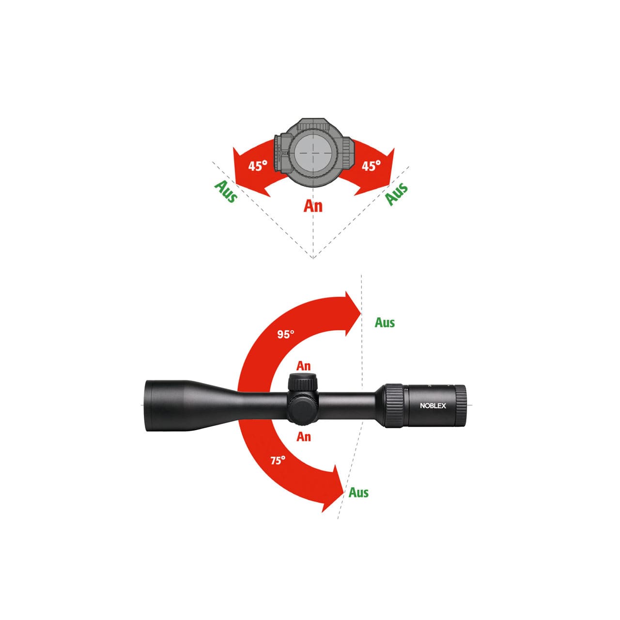 NZ8 1-8x28 inception Riflescope – 8x Zoom | NOBLEX – NOBLEX E-Optics